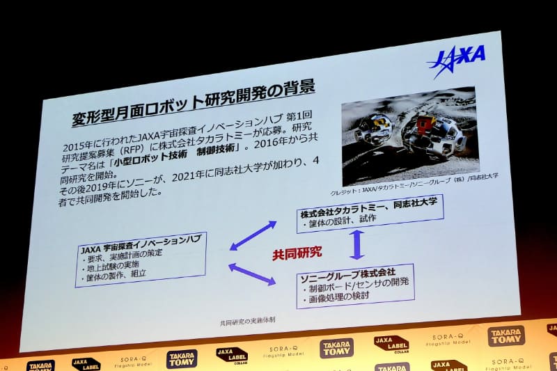 4者による変形月面探査ロボット開発の経緯