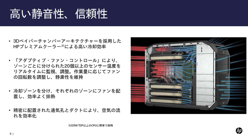 ベイパーチャンバーなどにより高い冷却性能を確保