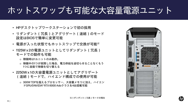 1,125W×2の大容量電源ユニットを搭載。2種類のモードを切り替えられる