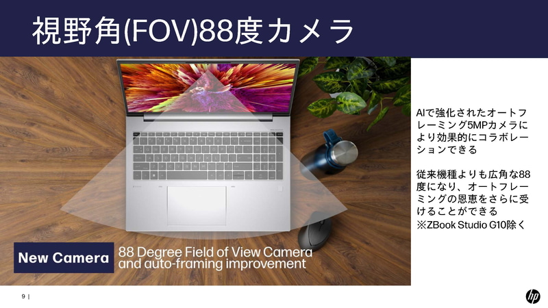 Webカメラは画角を88度に拡大