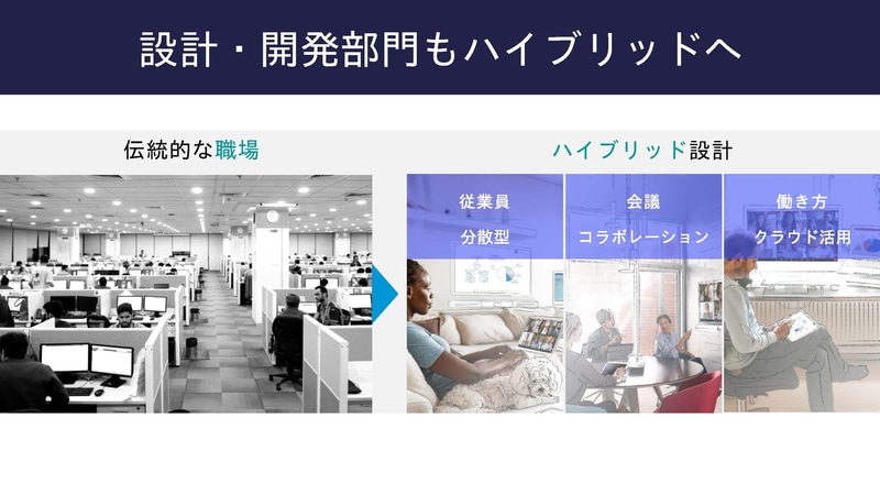 ハイブリッドワークでの設計開発はコロナ禍でより加速