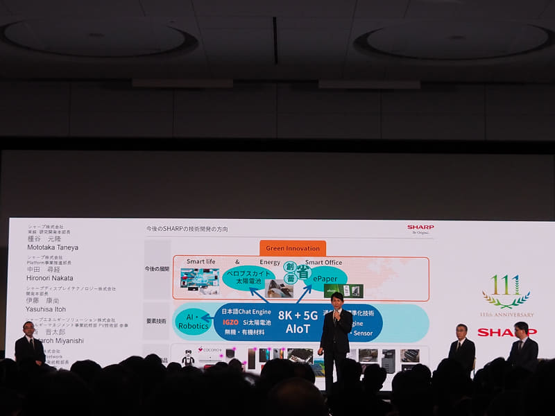 パネルディスカッションとしてシャープの主要技術4分野の最新動向が紹介されたプレゼンテーションスライド
