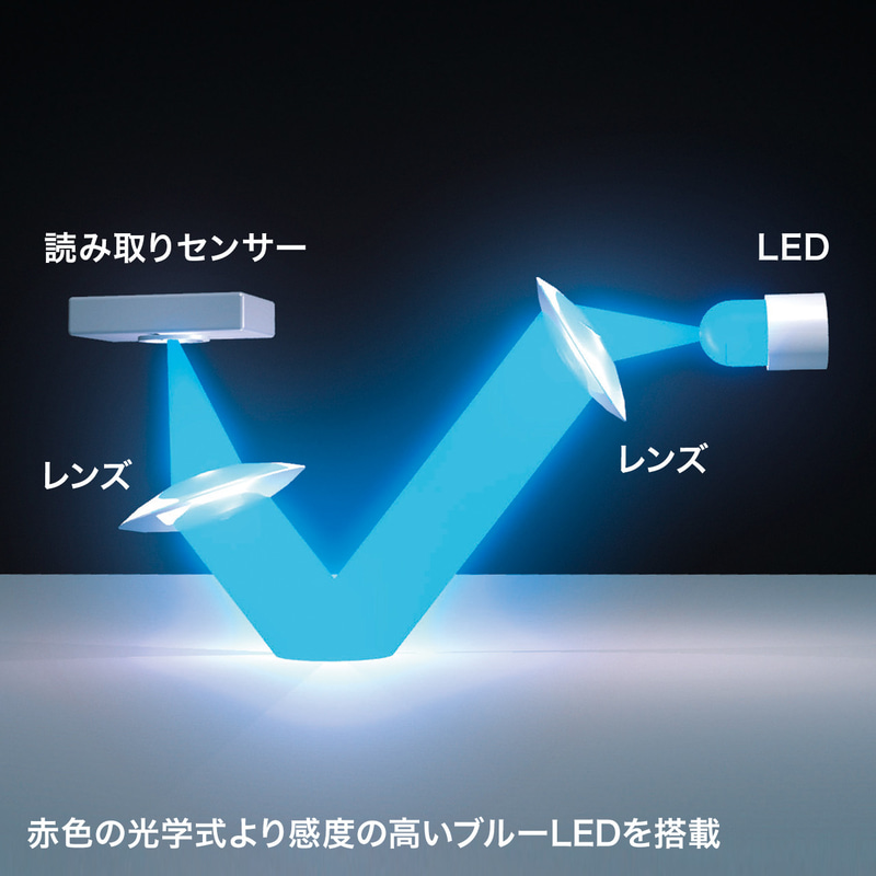 ブルーLEDを採用