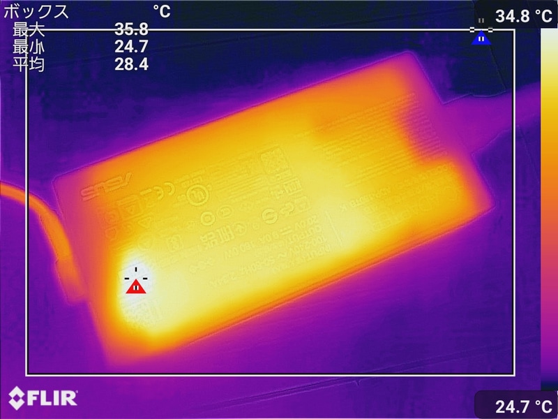 ACアダプタの最大温度は35.8℃