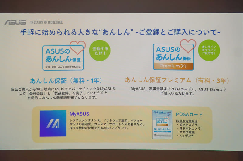 有料の拡張保守となる「あんしん保証プレミアム」も用意されており、POSAカードなどで購入も可能