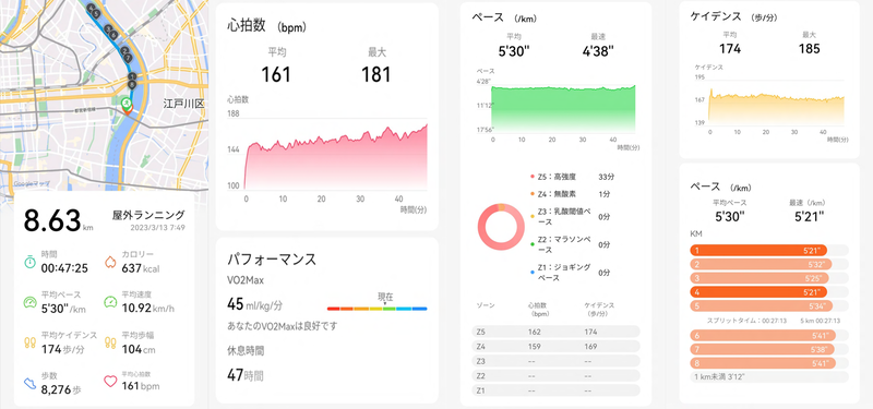 スポーツ向け機能