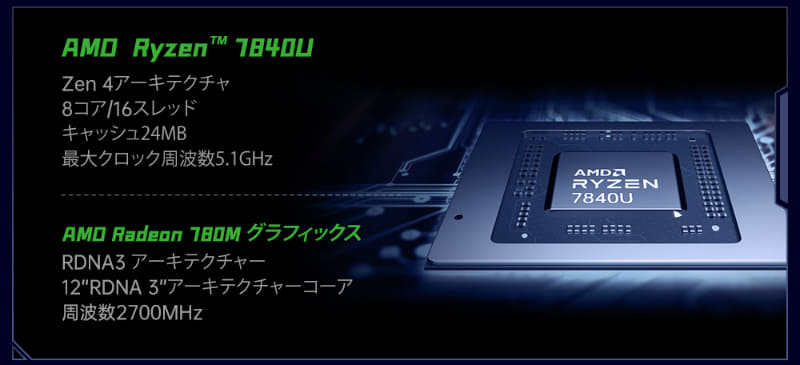 Ryzen 7 7840UのCPUとGPUコア