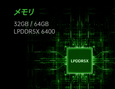 最大64GB搭載可能なメモリ