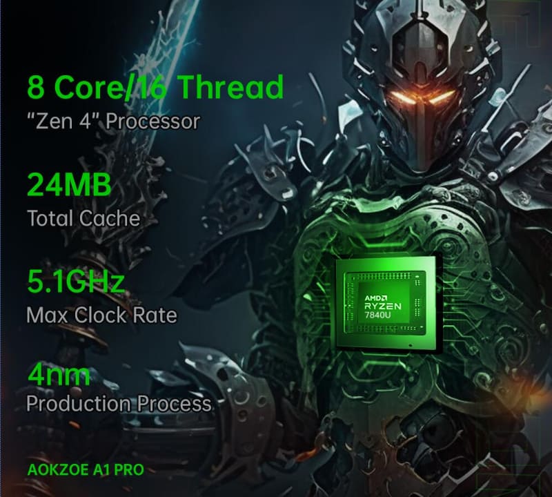 Ryzen 7 7840Uの概要