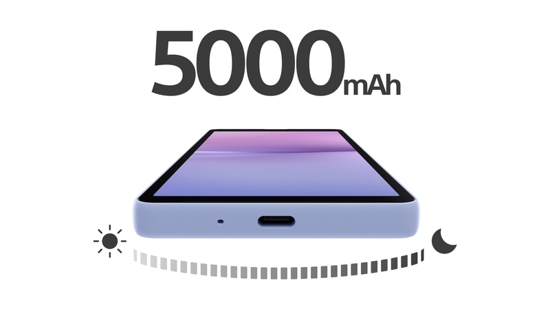 3年間劣化しにくい容量5,000mAhの大容量バッテリを搭載