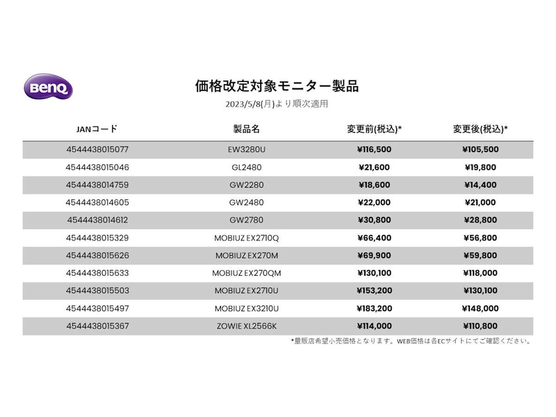 一部モニター製品価格下方改定のお知らせ