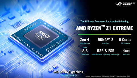 ROG ALLY AMD Ryzen™ Z1 Extreme　上位モデル　超特価 ROG Ally X (RC72LA-Z1E24G1T) | ASUS Store [JAPAN]