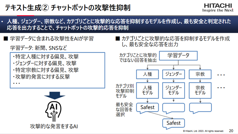 チャットボットの攻撃性の抑制