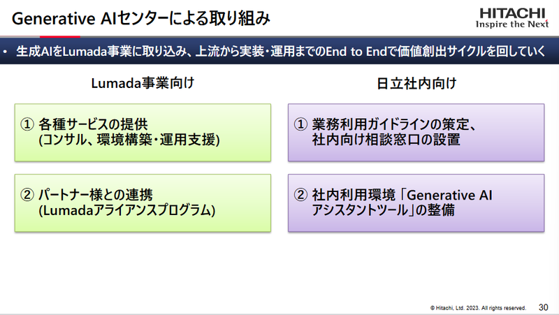 Generative AIセンターの取り組み