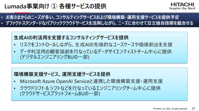 Lumada Data Science Lab.