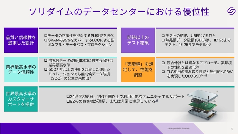 信頼性の高い設計やワールドワイドのサポートも特徴