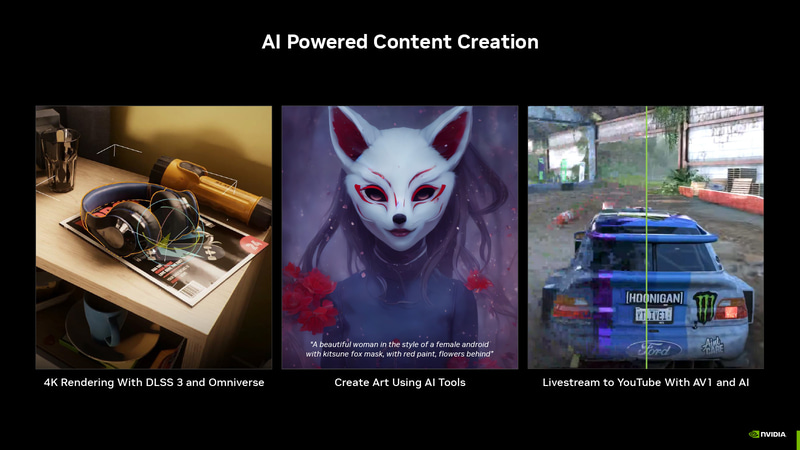 コンテンツ制作向けの機能