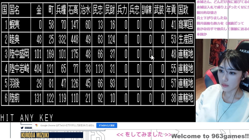 全兵士を前線に送る