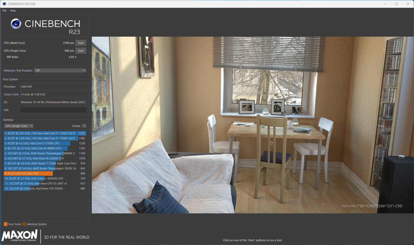 Cinebench R23の結果