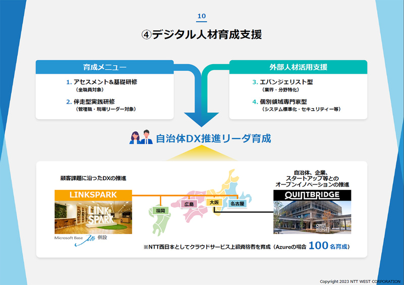 デジタル人材育成支援