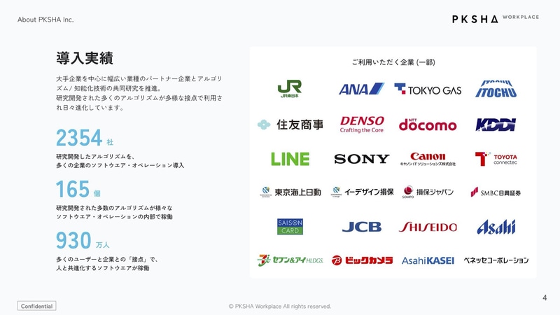 PKSHAは165のアロゴリズムを開発し、2,300以上の会社のオペレーションに導入しているという