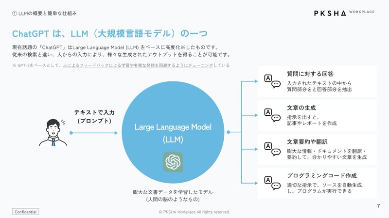 「ChatGPT」は大規模言語モデル(Large Language Model、LLM)の一つ