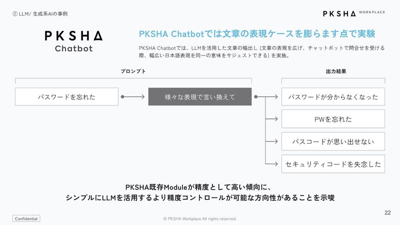 PKSHA Chatbot