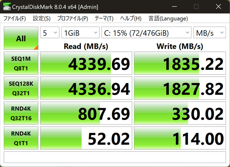 「CrystalDiskMark」の結果