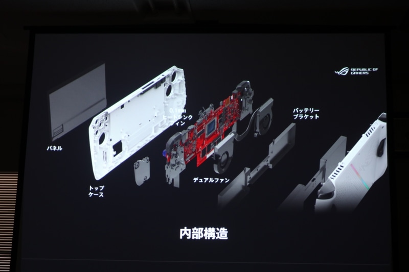 本体の内部構造