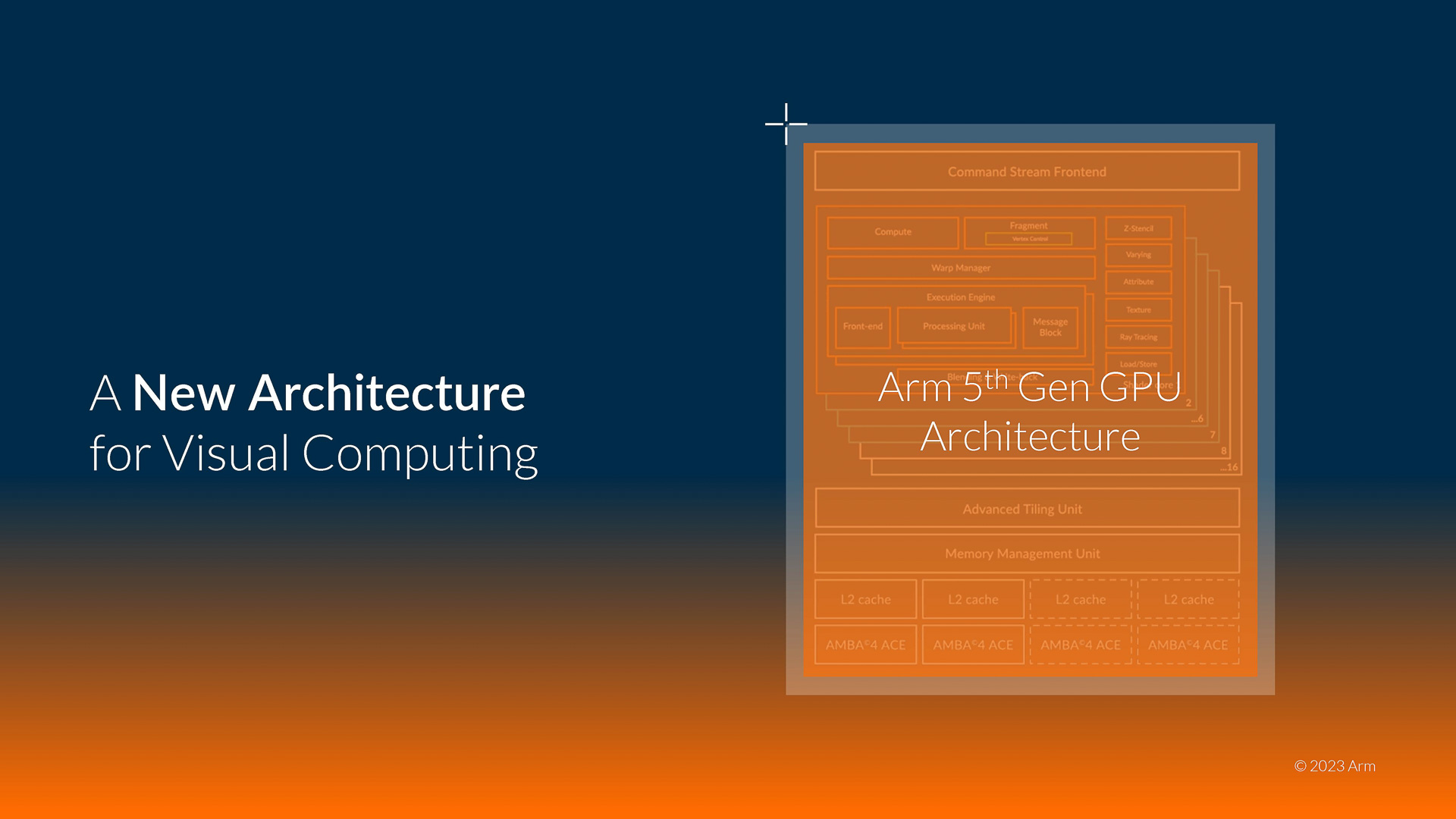 Immortalis-G720では第5世代のGPUアーキテクチャを採用