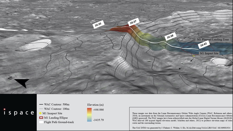 クレーターの縁の地形変化にともなう、センサー測定値の変化の閾値を誤ったと見ているとのこと