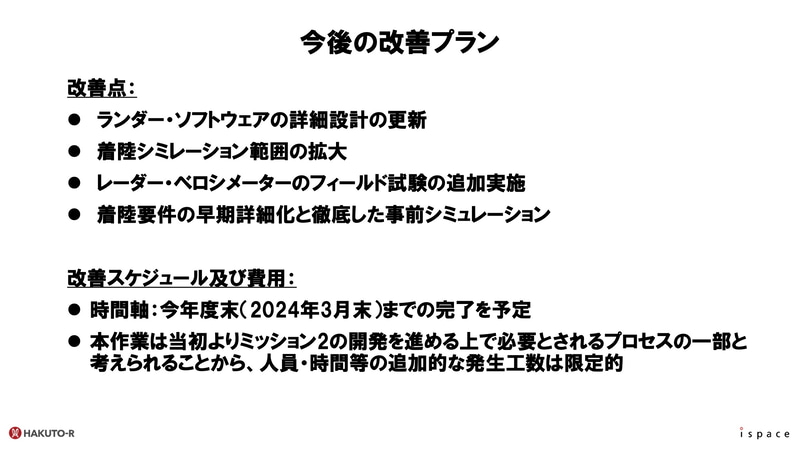 今後の改善プラン
