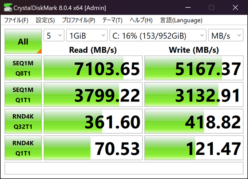 「CrystalDiskMark 8.0.4」のシーケンシャルリード(SEQ1M Q8T1)は7103.65MB/s、シーケンシャルライト (SEQ1M Q8T1)は5167.37MB/s