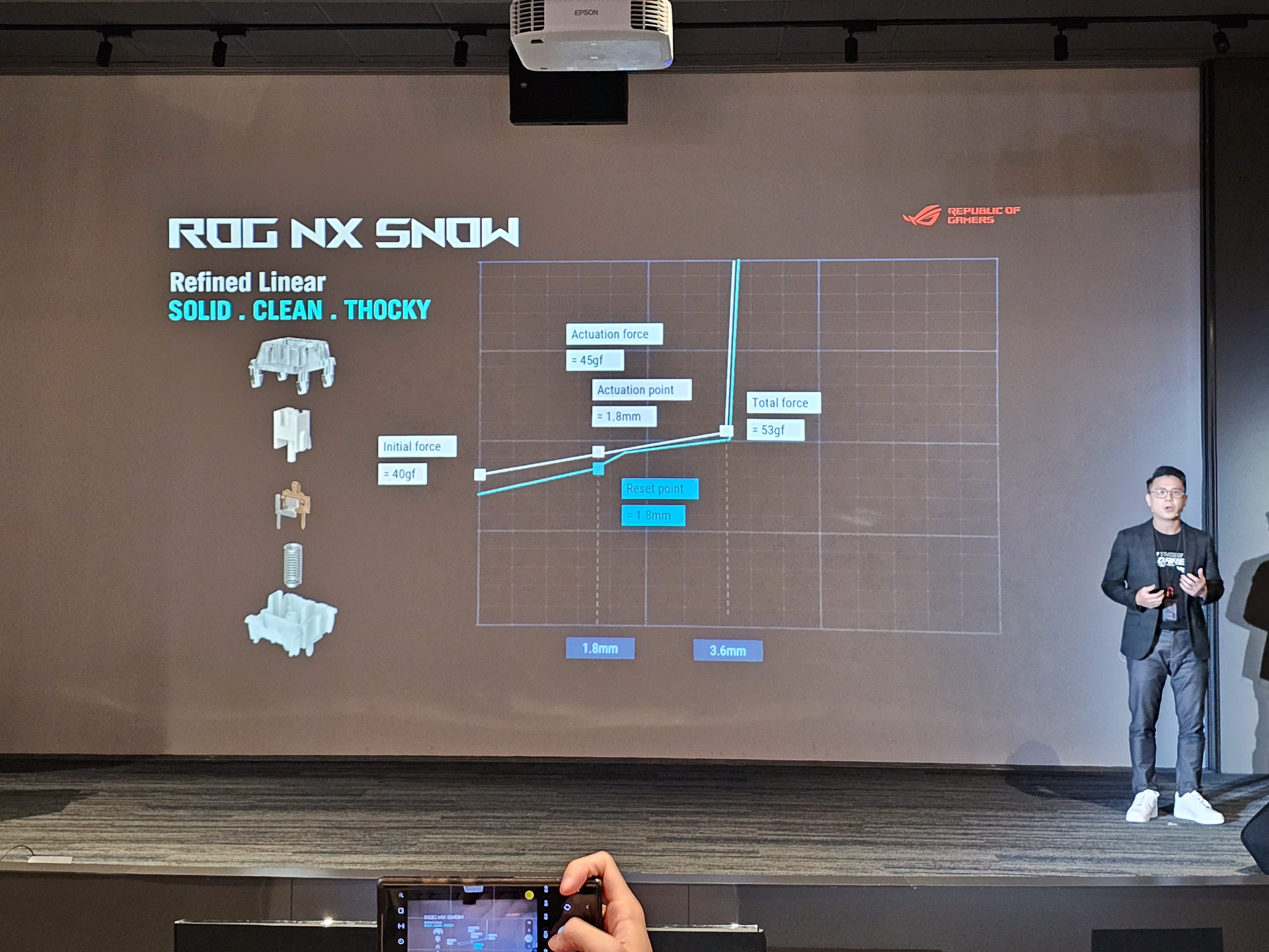 ROG NX Snowの特徴
