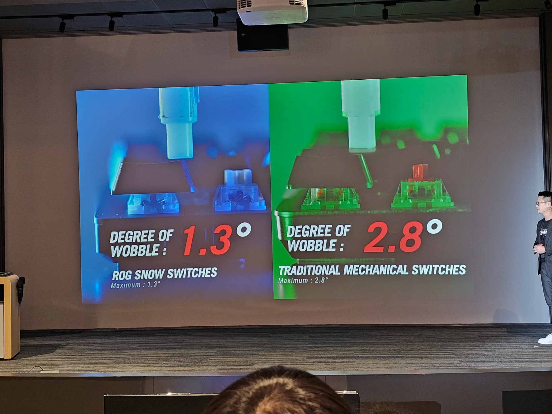 ROG NX Snowの特徴