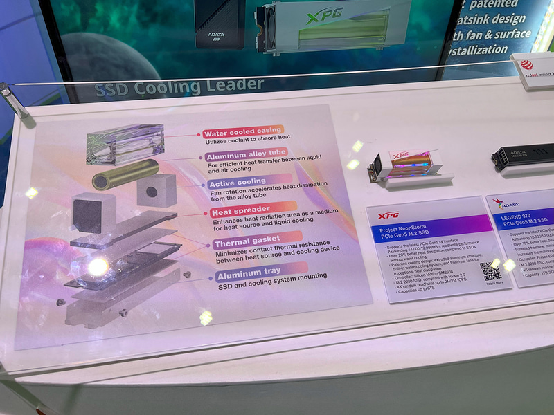 Project NeonStormの仕組み