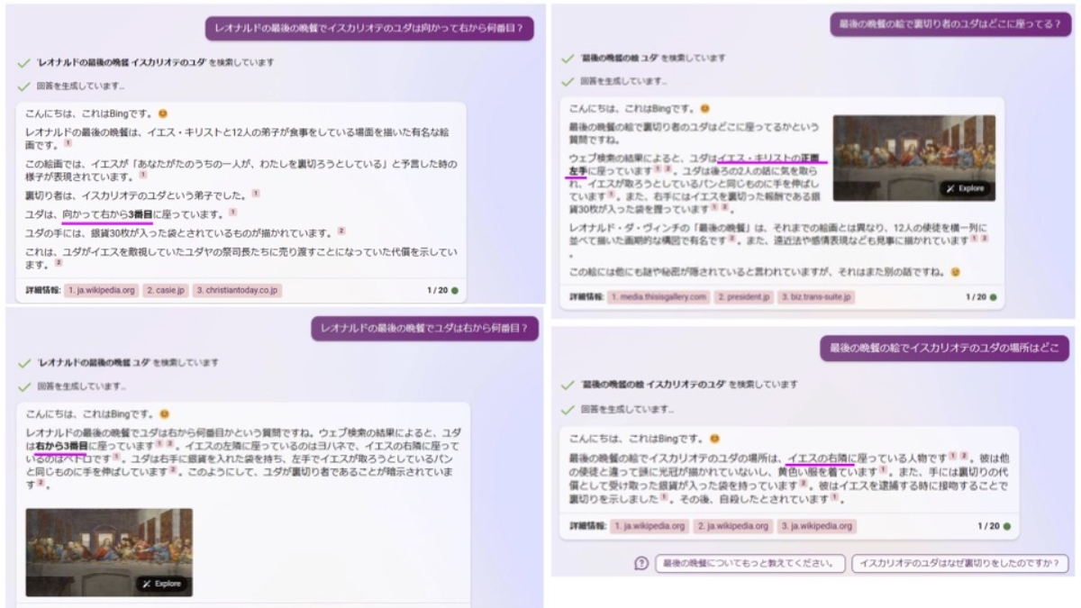 「イスカリオテのユダ」はどこに座っている?