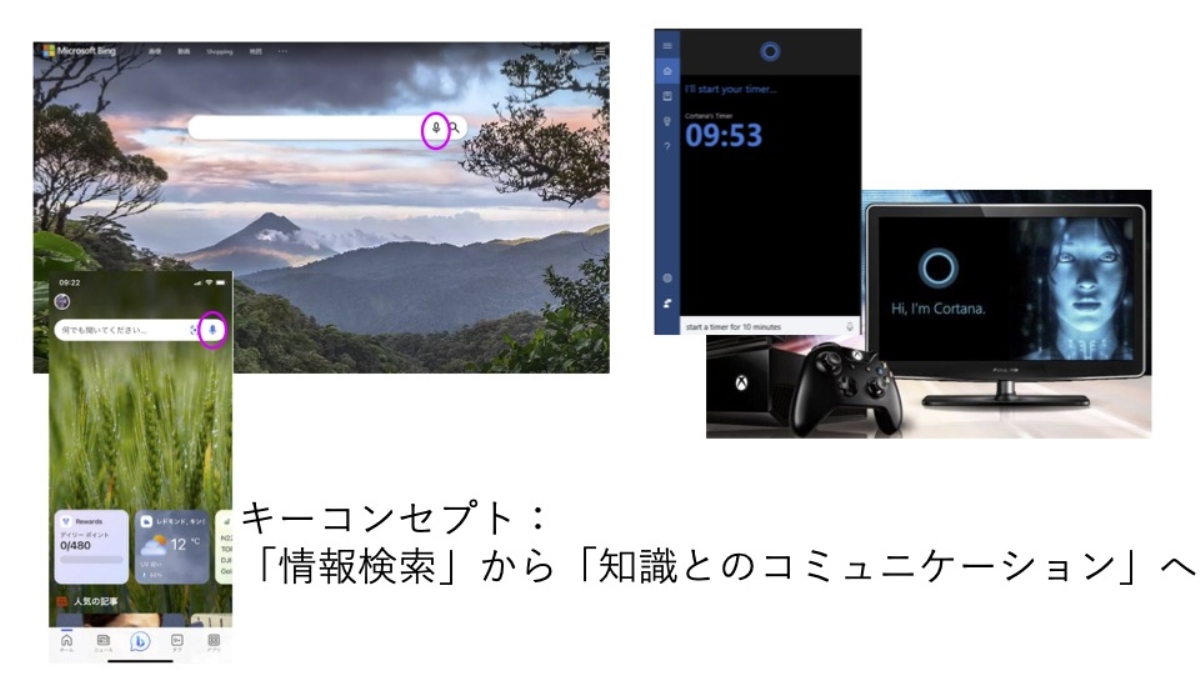 キーコンセプトは「情報検索」から「知識とのコミュニケーション」へ