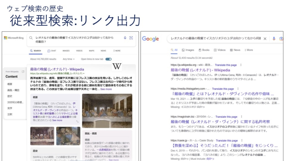従来型の検索はリンク出力のみ