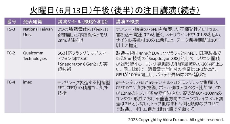 6月13日午後(後半部分:午後4時開始)の注目講演(続き)。プログラムと報道機関向け資料からまとめた