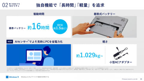 すぐ使えるレッツノート/2in1タブレット/バッテリ優良/メモリ8GB/ SSD 楽天市場】let's note 2in1（ノートPC｜パソコン）：パソコン・周辺