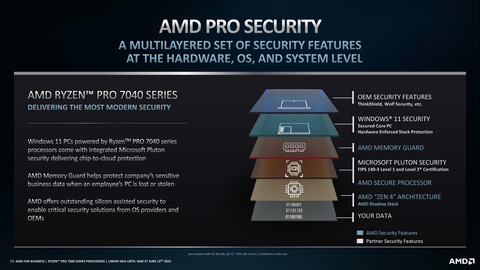 AMD、セキュリティや管理性を高めた「Ryzen PRO 7000」シリーズ - PC Watch