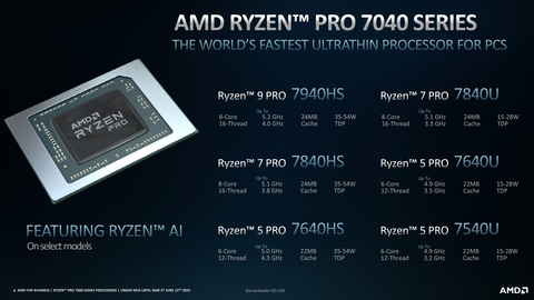 AMD、セキュリティや管理性を高めた「Ryzen PRO 7000」シリーズ - PC Watch