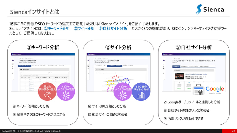 「Siencaインサイト」