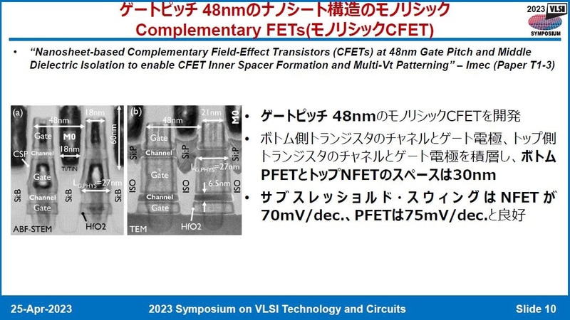 imecが開発したモノリシック製造の相補型FET(CFET)(番号T1-3)。ゲートピッチは48nm。2023年4月25日に開催された記者会見の資料から