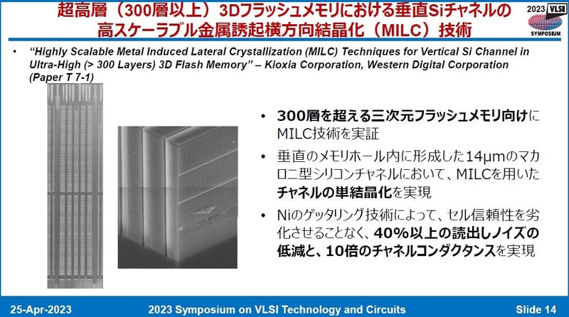 キオクシアとWestern Digitalが共同開発した、300層以上の3D NANDフラッシュメモリに向けたメモリチャンネルホールの横方向Si単結晶成長技術(番号T7-1)。2023年4月25日に開催された記者会見の資料から