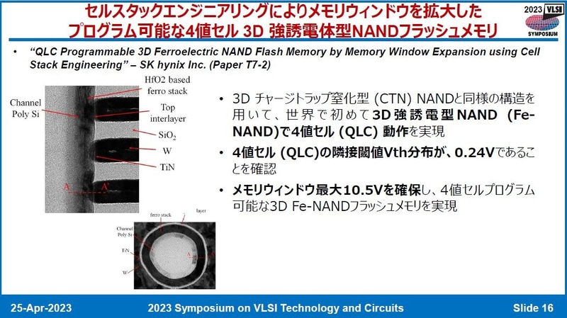 SK hynixが開発したQLC(4bit/セル)方式強誘電体3D NANDフラッシュ技術(番号T7-2)。2023年4月25日に開催された記者会見の資料から