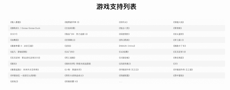 MTT S80が対応するゲーム一覧：「Diablo III」や「Counter Strike」、「Street Figher 4」といったタイトルがあるが、どれも軽いものばかりで新しめのグラフィックスを使うゲームは見当たらない。「HADES」や「Dead Cells」といったタイトルも見受けられる