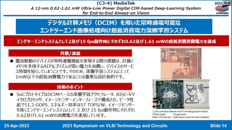 MediaTekが開発した超低消費電力の画像処理用深層学習SoC(System on a Chip)(番号C3-4)