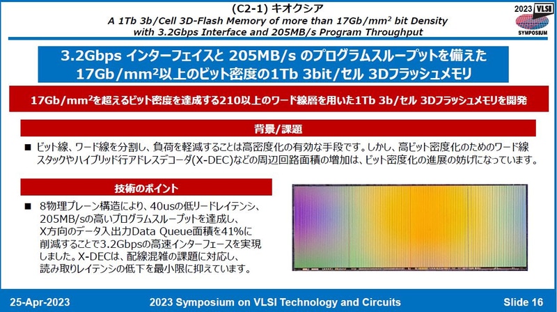 キオクシアが開発した17Gbit/平方mmの高密度3D NANDフラッシュメモリ(番号C2-1)